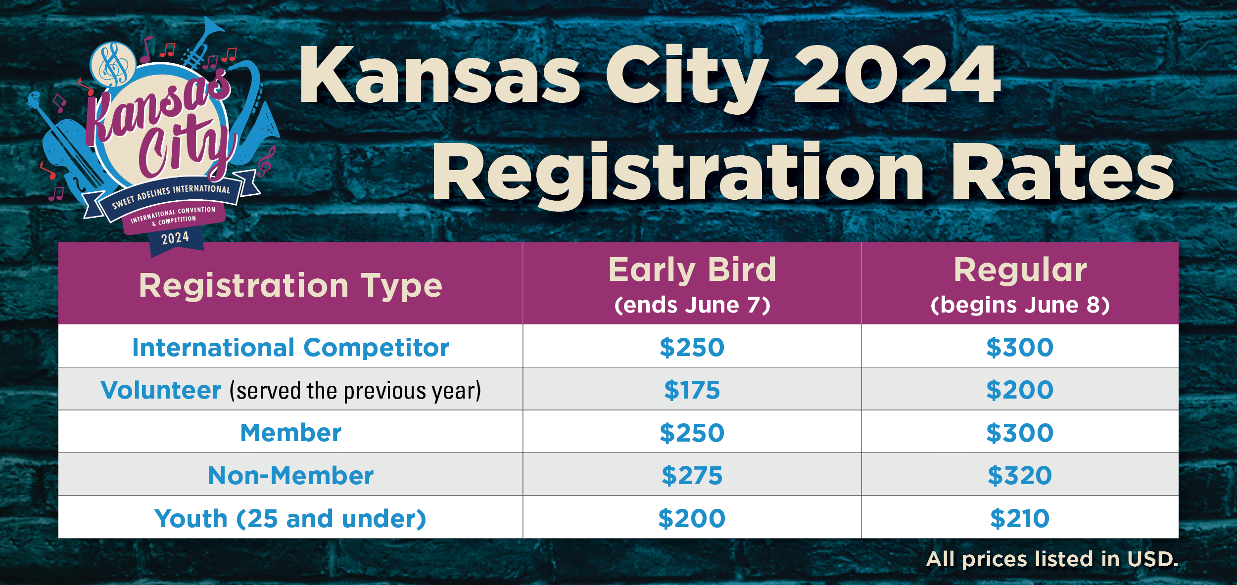 Kansas City Early Bird Registration Rates