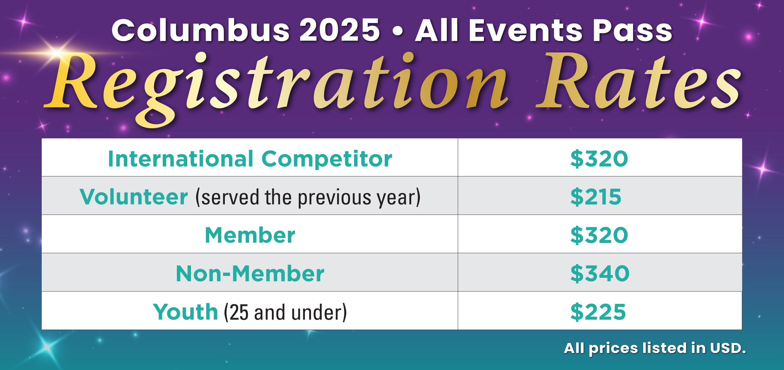 Columbus 2025 Registration Rates