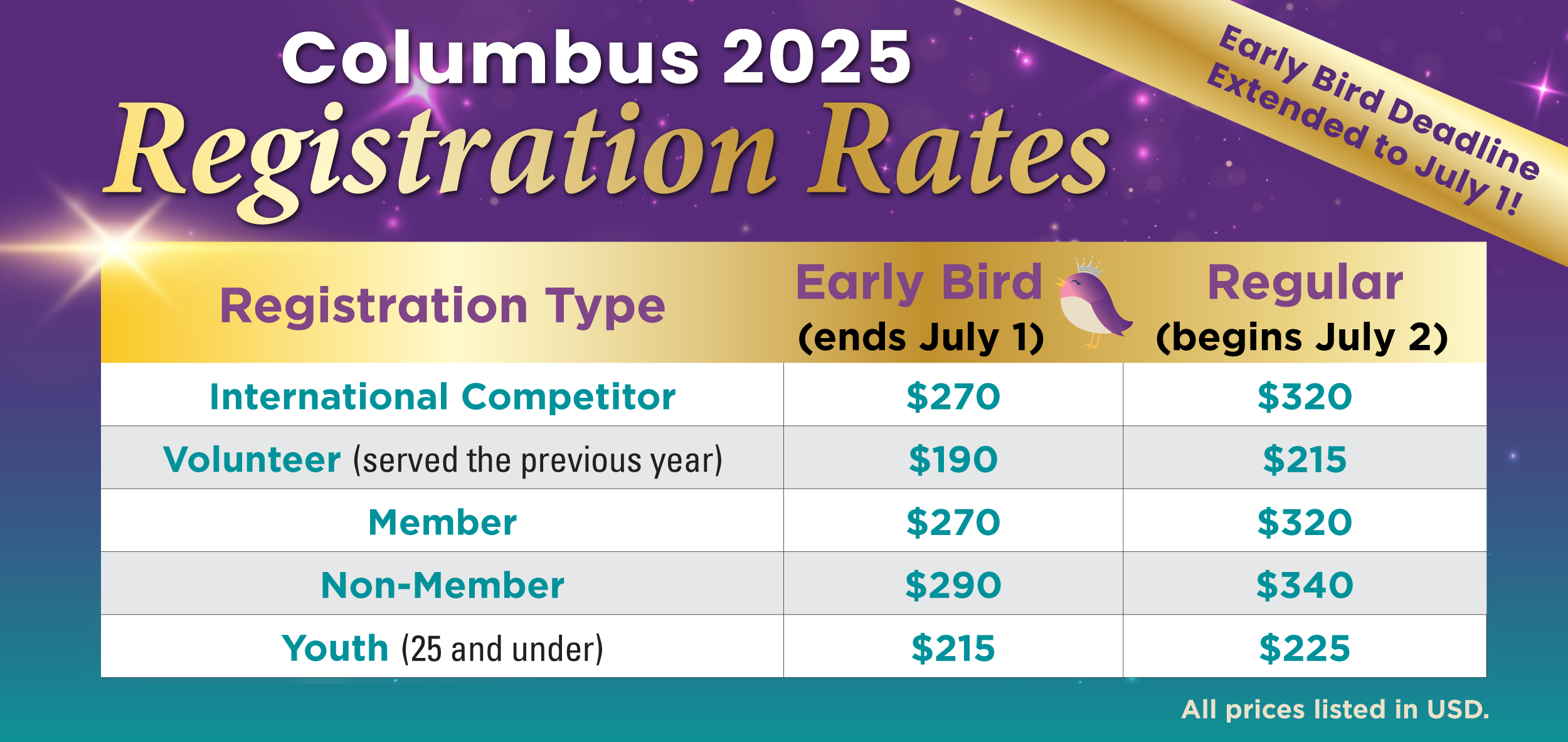 Columbus 2025 All Events Pass Registration Rates