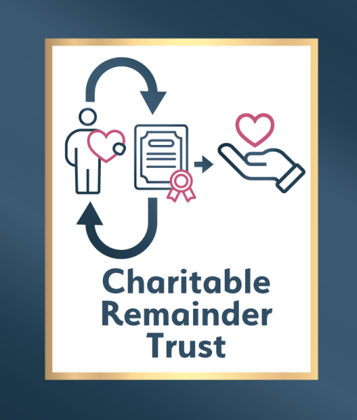 Planned Giving